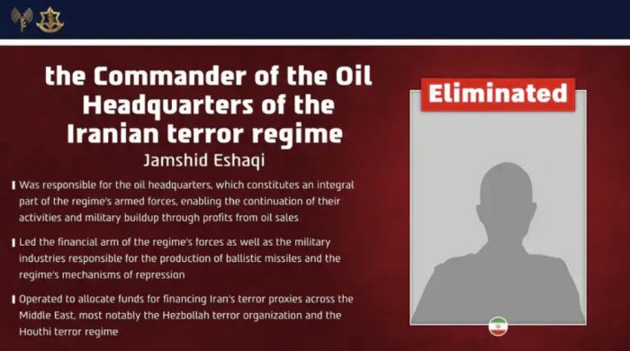 Israel Eliminates Iran Oil Chief, Crushing Terror Financing Network And Weakening Regional Proxy Operations Severely